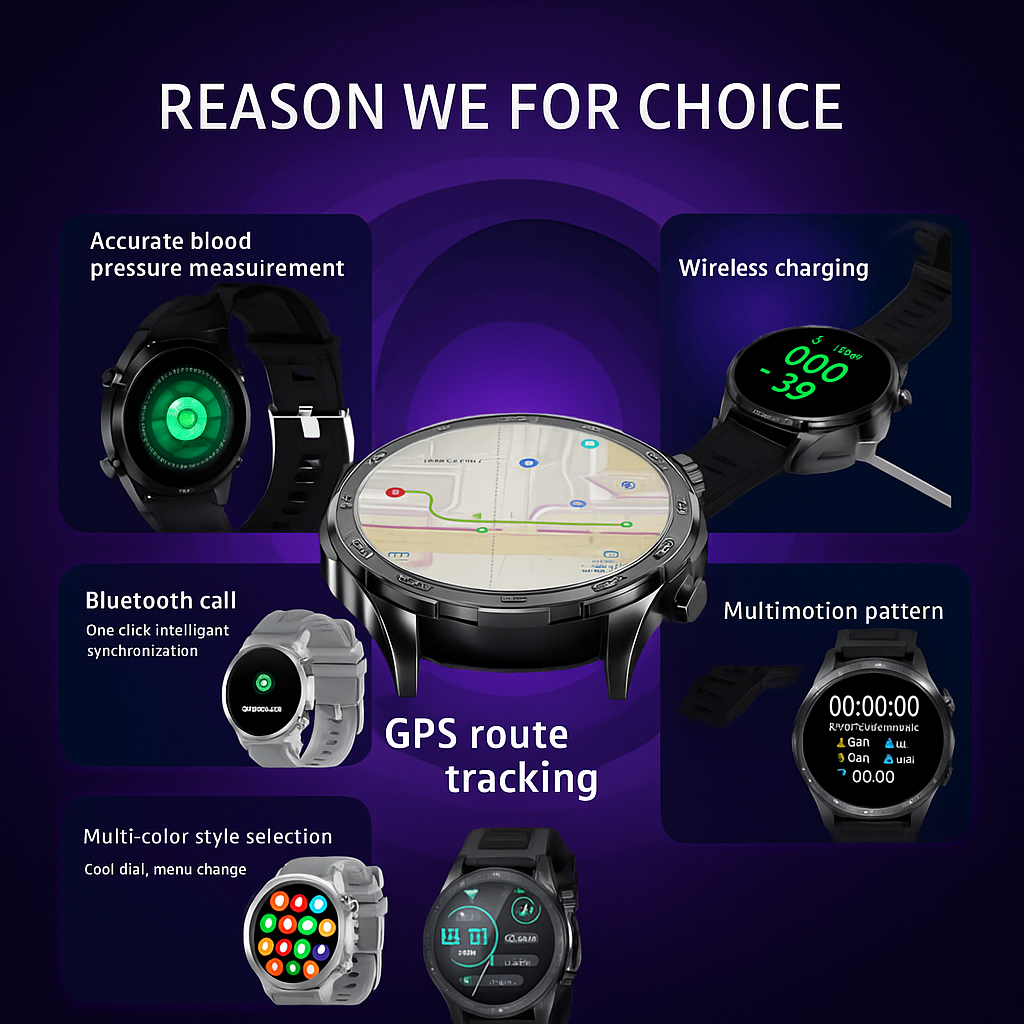 AeroSync Watch | GlowTech