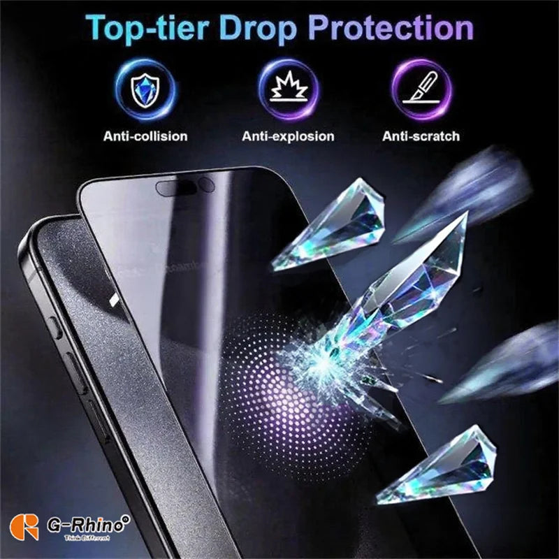 PrivyGlass | GlowTech