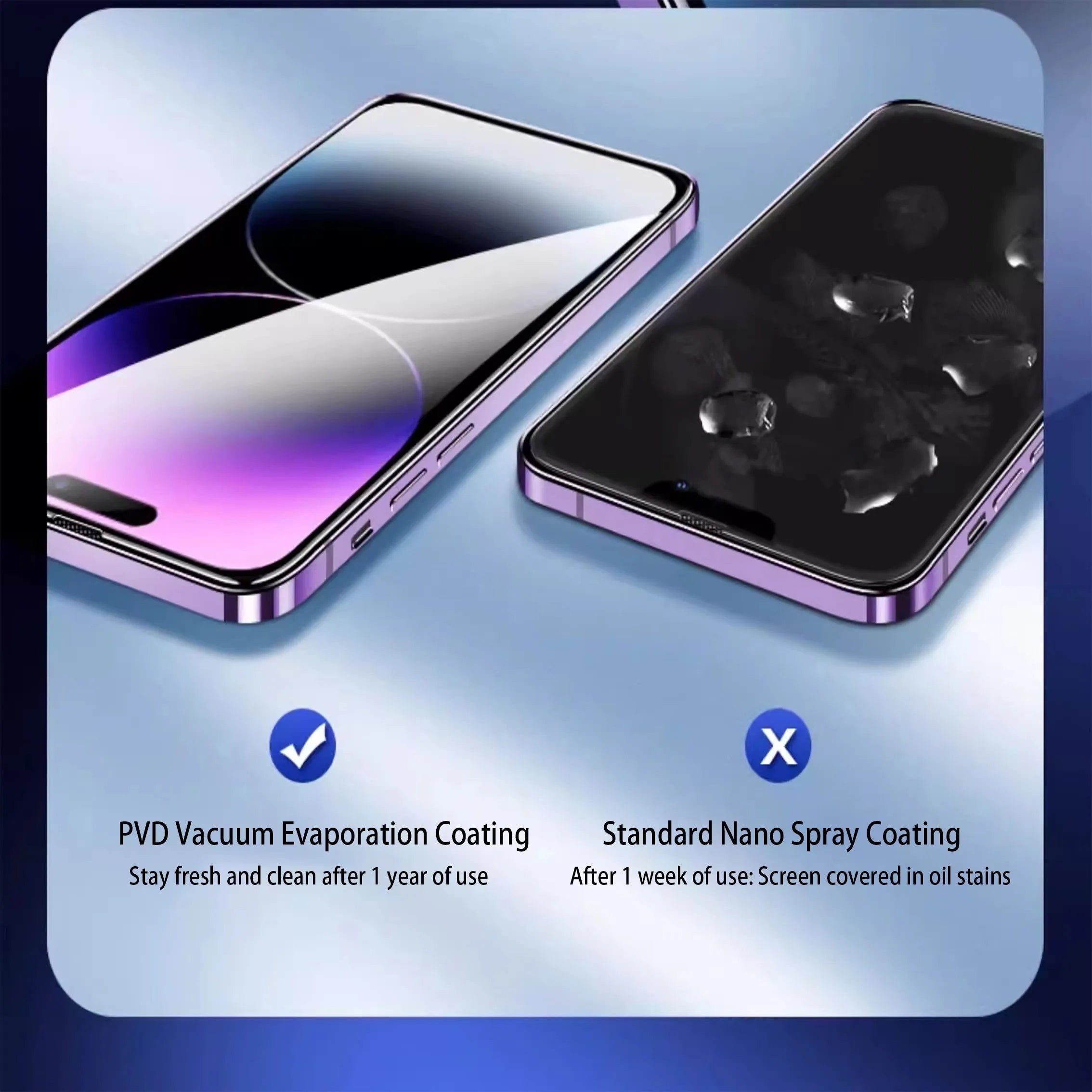PrivyGlass | GlowTech